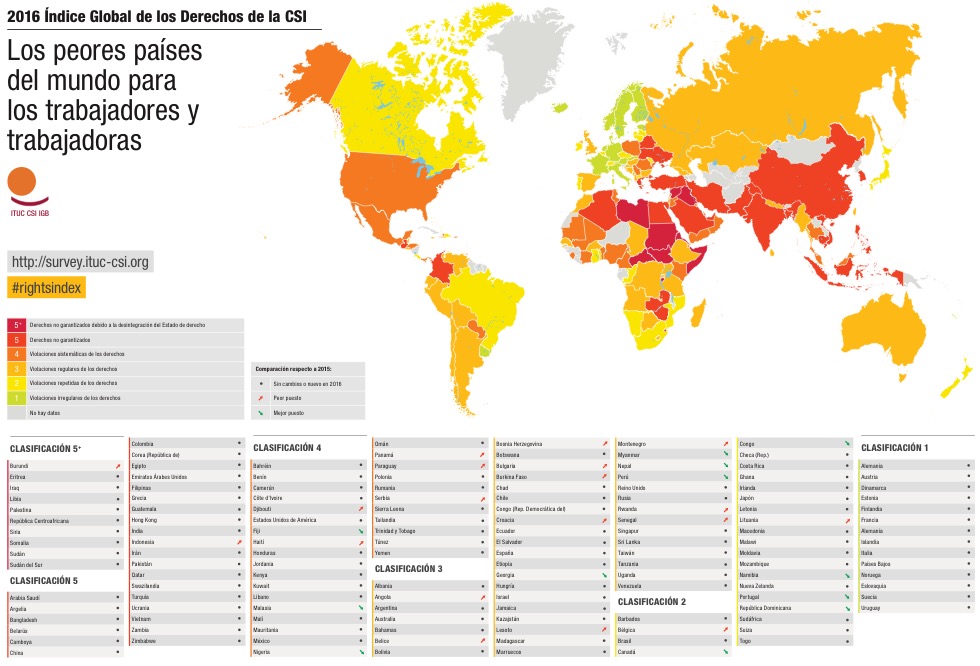 derechos laborales 3