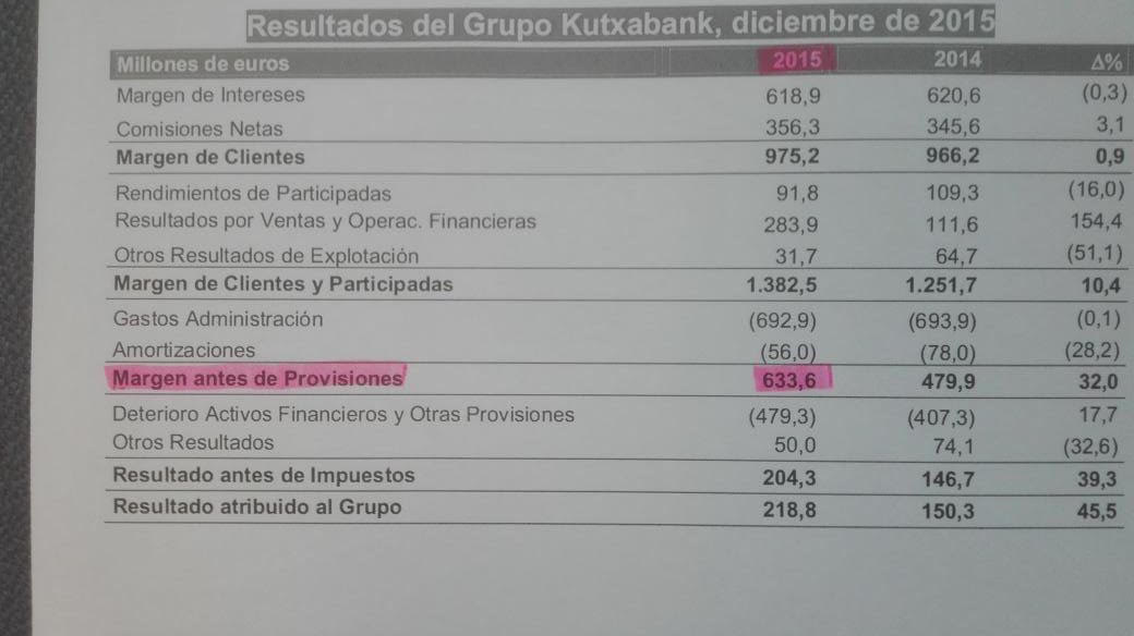 kutxabank 1.jpg